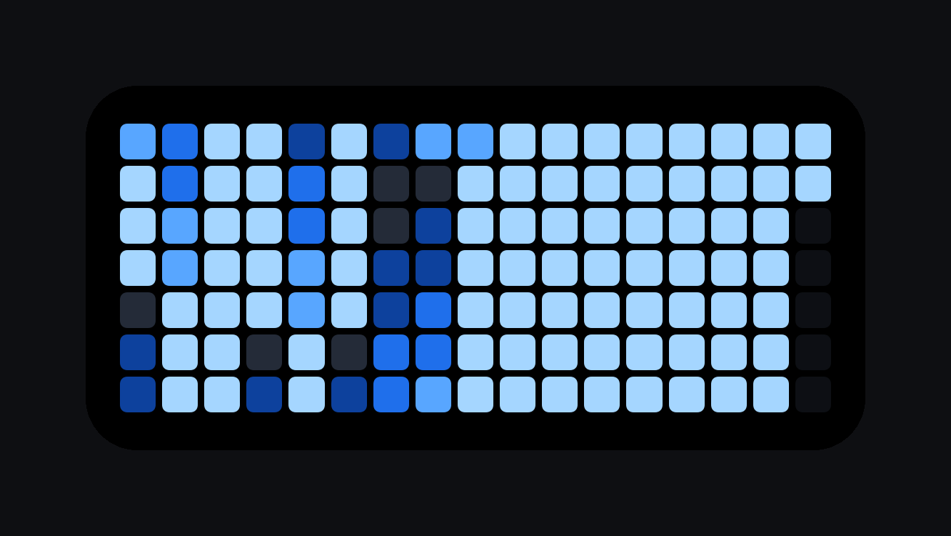 Graph widget